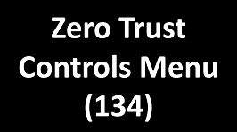 Zero Trust Controls